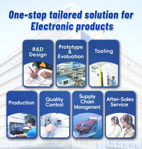 パンテン実業がワンストップ電子ソリューションでグローバル電子ブランドを支援する方法