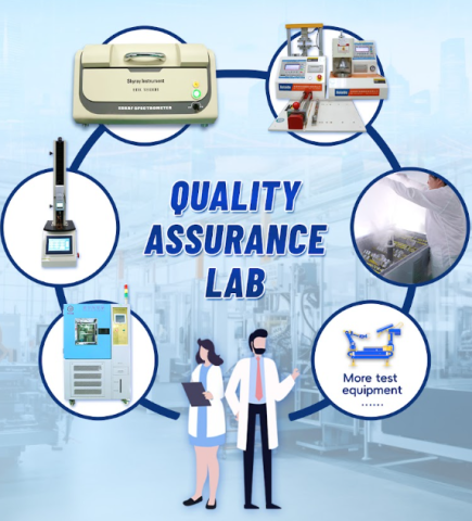 定制电子产品的卓越控制——确保质量与可靠性