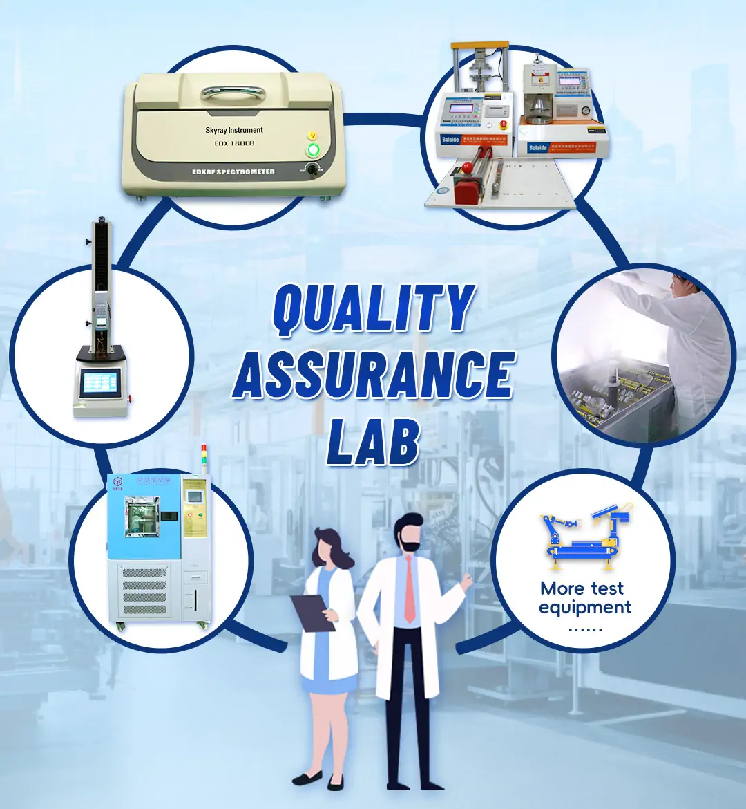 Excellence in Control for Custom Electronics – Ensuring Quality and Reliability