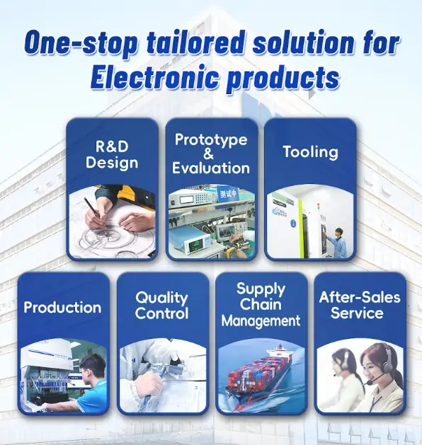 How Pantene Industrial Powers Global Electronics Brands with One-Stop Electronics Solutions